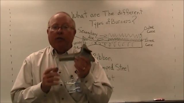 Two Minute Tutor What are the Different Types of Burners with Tom Kleinman смотреть онлайн