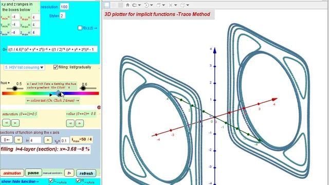 3D plotter for implicit surfaces as a network of lists of points смотреть онлайн