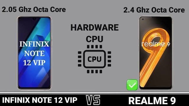 Infinix Note 12 VIP Vs Realme 9.     #Trakontech#