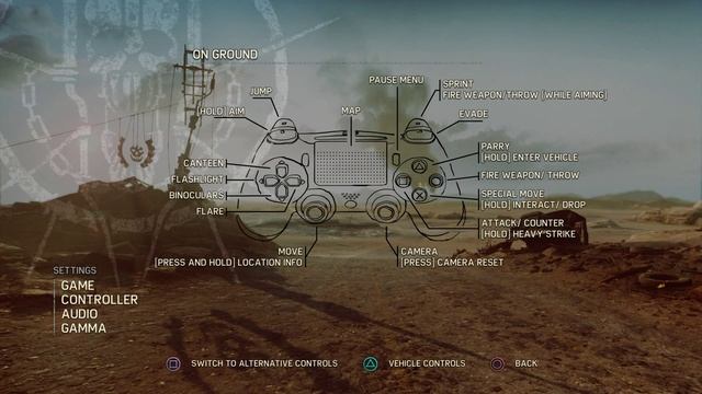 Mad Max - Dual Shock 4 Alternate Button Layout Controls for Ground & Vehicle Gameplay Options PS4 смотреть онлайн