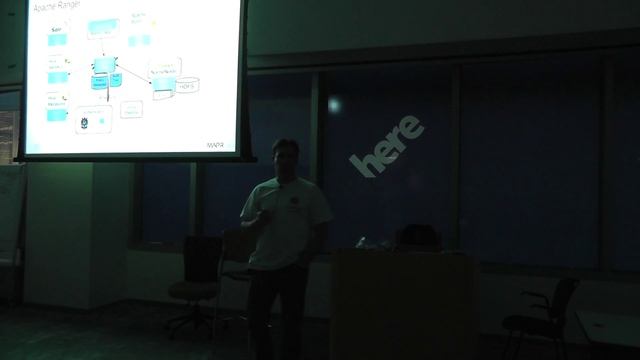 Access Control for Distributed Data смотреть онлайн