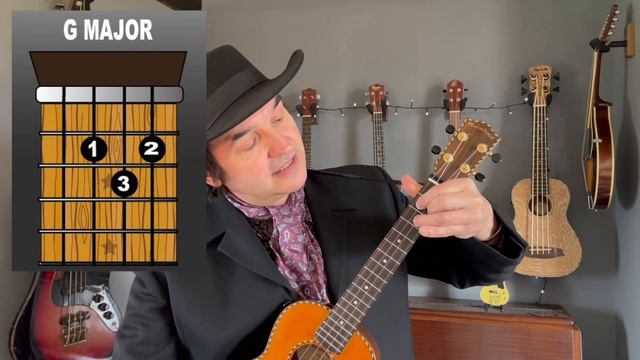 Wish You Were Here, Pink Floyd, Ukulele Chords (tutorial) смотреть онлайн