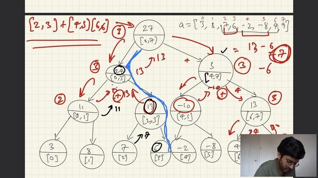 Segment Trees Tutorial | Range Queries | Interview Questions смотреть онлайн