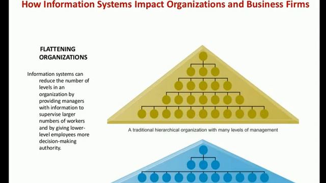 MIS: Chapter 3 смотреть онлайн