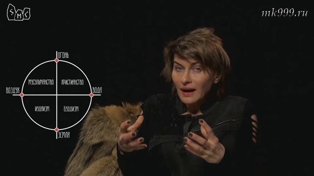 Воздействие различных религий на разум через призму магического знания силы стихий и первооснов смотреть онлайн