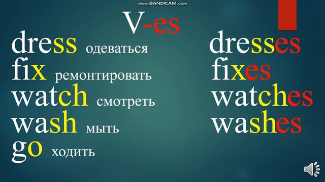 Present Simple 2. Positive sentences. смотреть онлайн
