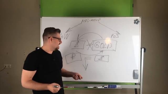 Алгоритмы PoW и PoS МАЙНИНГ простыми словами смотреть онлайн