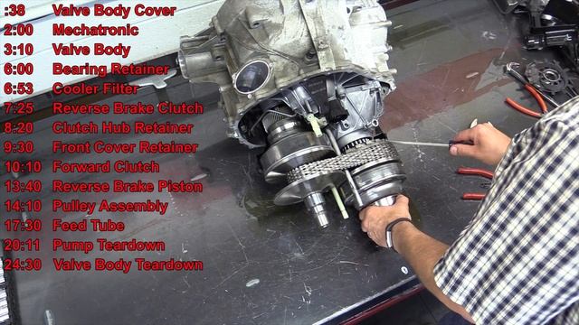 TransTec - 2007-UP OAW Audi Transmission Teardown смотреть онлайн