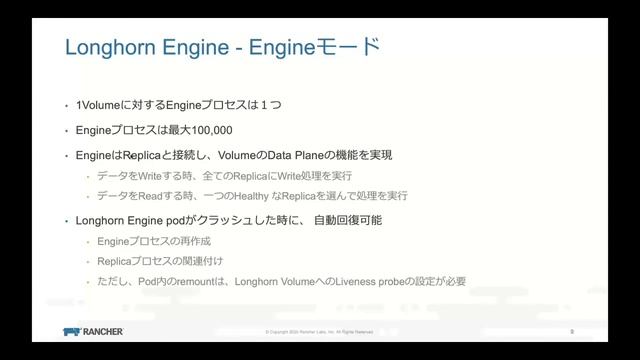 はじめてのRancherシリーズ「Longhorn編」オンラインミートアップ vol.2 смотреть онлайн