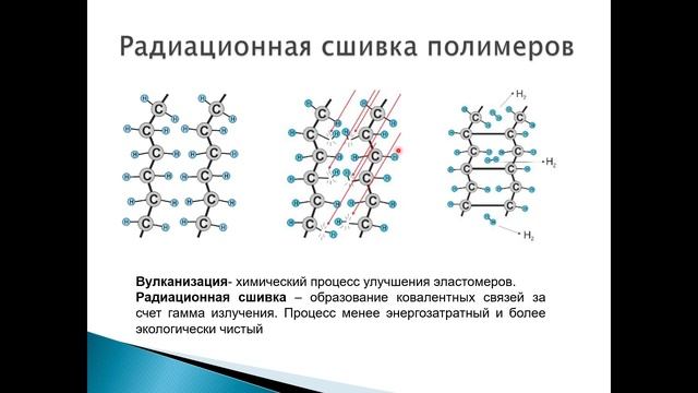 2. Виды полимерных материалов #Лекция смотреть онлайн