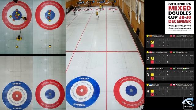 GMDC22: Draw 2 - Sheet 3-4 смотреть онлайн