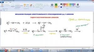 Механизм реакции ЭЛЕКТРОФИЛЬНОГО ПРИСОЕДИНЕНИЯ у АЛКЕНОВ