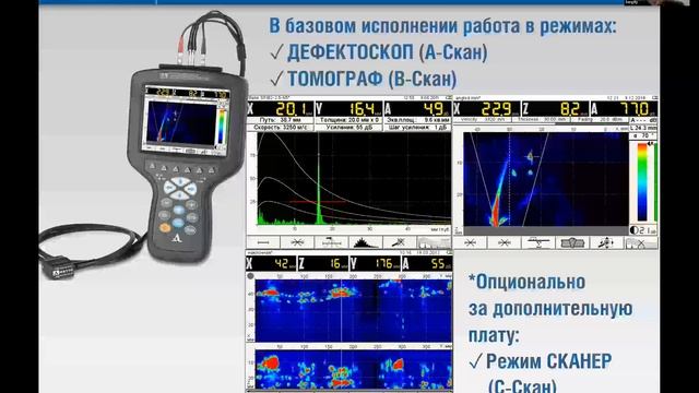 Основные особенности оборудования ООО "АКС" смотреть онлайн