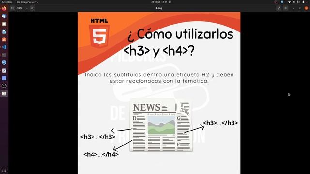 ¿h1, h2, h3 por qué tantos? смотреть онлайн