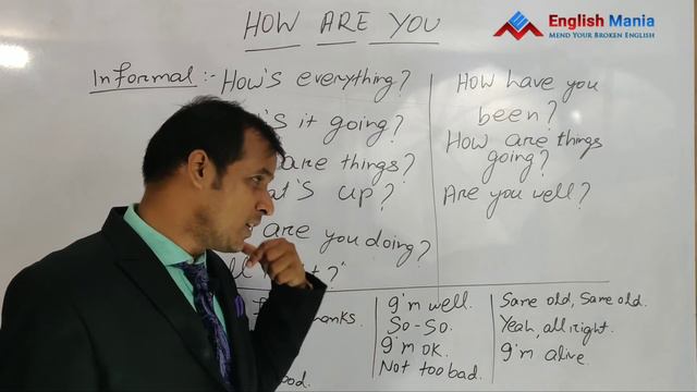 Stop asking the question - HOW ARE YOU? Learn 9 Stylish Greetings in English Speaking Odia смотреть онлайн