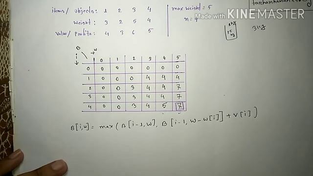 0/1 Knapsack Problem | Dynamic Programming | Data Structure & Algorithm | Bangla Tutorial смотреть онлайн