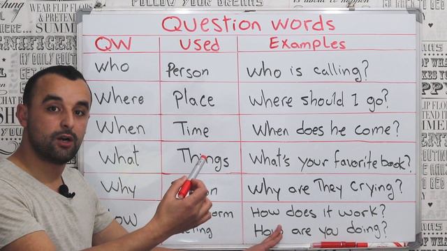 تكوين السؤال في اللغة الإنجليزية - تعلم الإنجليزية - Question Words - Wh Questions смотреть онлайн