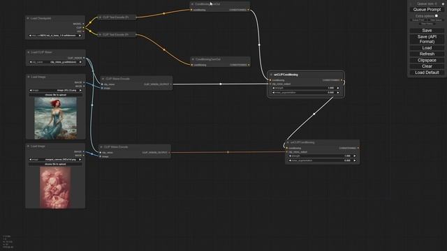 ComfyUI - ReVision! Combine Multiple Images into something new with ReVision! смотреть онлайн