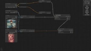 ComfyUI - ReVision! Combine Multiple Images into something new with ReVision!