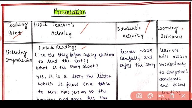 English Lesson plan| Class - 8 | Chapter - The Best Christmas Present in the world | B.Ed, De.led смотреть онлайн
