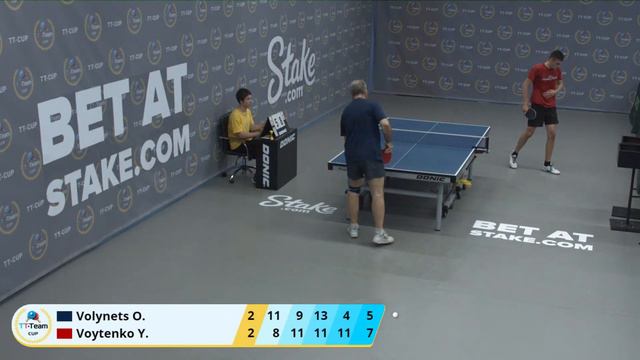7 августа 2020. Серый зал - Дневной турнир. TT Cup смотреть онлайн