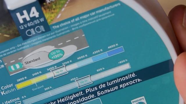 Обзор-распаковка. Лампа H4 Philips серии X-tremeVision +130% смотреть онлайн