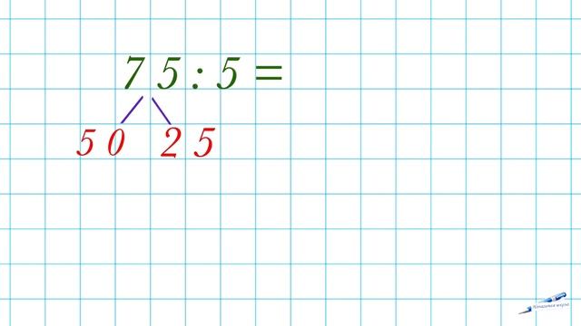 ДЕЛЕНИЕ ДВУЗНАЧНОГО ЧИСЛА НА ОДНОЗНАЧНОЕ / ВНЕТАБЛИЧНОЕ ДЕЛЕНИЕ / ДЕЛИМ УСТНО / МАТЕМАТИКА ГДЗ смотреть онлайн