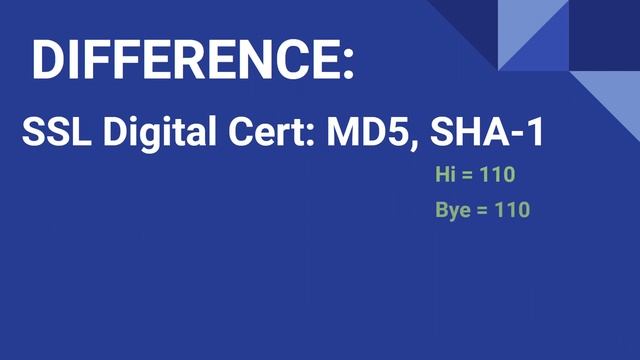TLS vs SSL - What's the Difference? смотреть онлайн