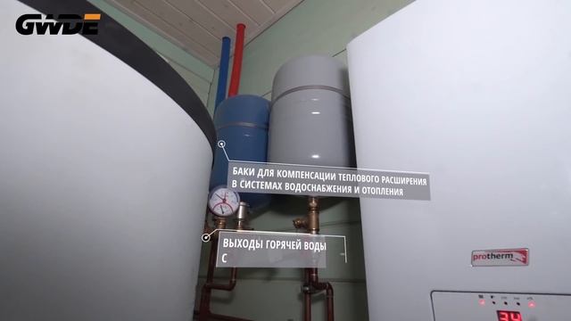 Котельная в деревянном доме | Обзор котельной | Дом из клееного бруса смотреть онлайн
