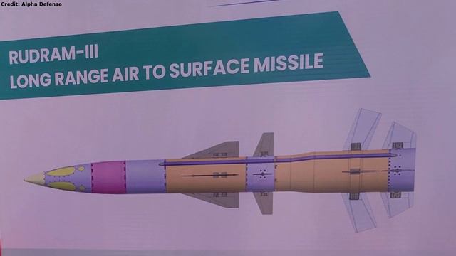 Defence Expo 2022: Top 5 Weapon Systems | AMCA | Rudram-3 | SAMAR | Titan | Part-1/2 | in English смотреть онлайн