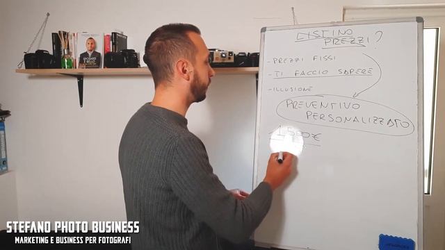 Meglio LISTINO PREZZI o PREVENTIVO, se sei un Fotografo? смотреть онлайн