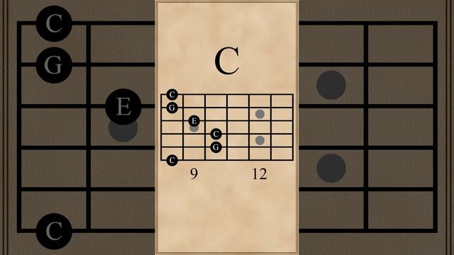 Dm-G-C-F Chord Progression (ii-V-I-IV) смотреть онлайн
