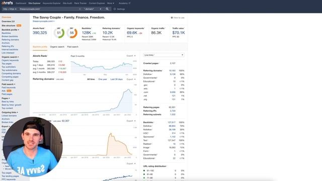 Surfer SEO Review 2024: Rank Your Blog Content FAST! смотреть онлайн