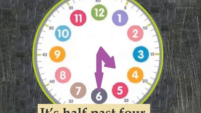 Get it right! What time is it? Который час? смотреть онлайн