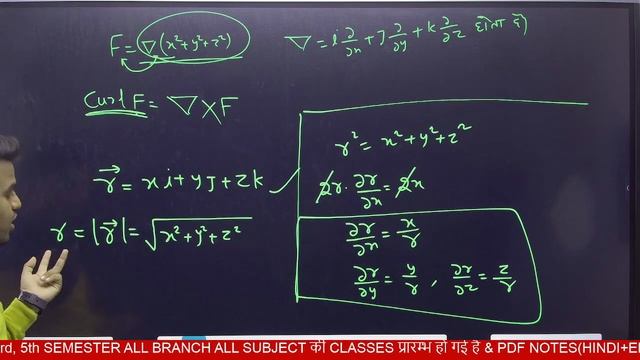 Divergence and Curl of Vector Field | Chapter - 08, Lect - 01 смотреть онлайн