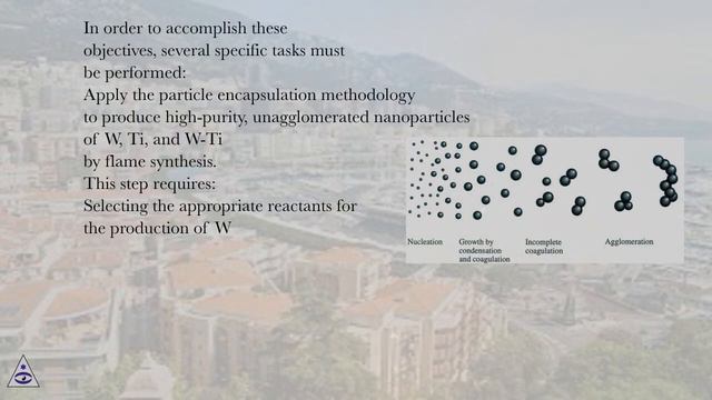 Objectives смотреть онлайн