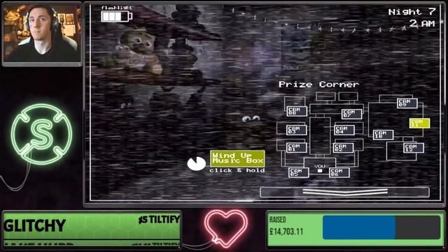 FNAF 2 GOLDEN FREDDY 10/20 HAS BEEN BEATEN...