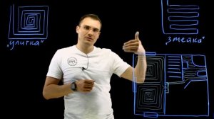 Укладка теплого пола методом «Улитка» - «Змейка.