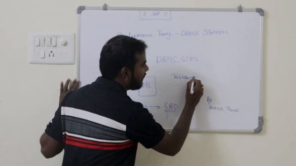 Oracle statistics | Database Performace tuning