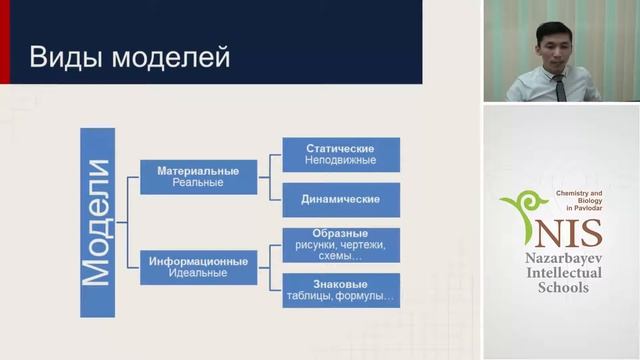 Информатика. Моделирование мира. Кабдыгалиев. А смотреть онлайн