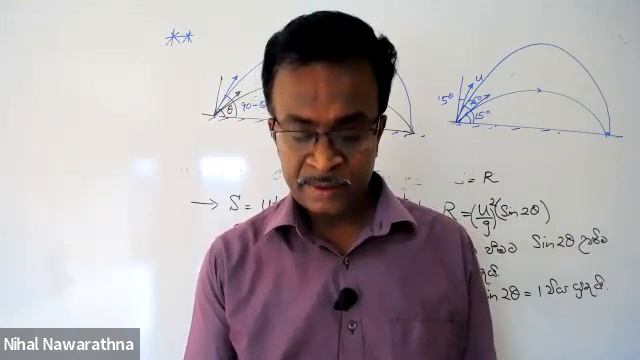 Projectiles AL 2023 sinhala смотреть онлайн