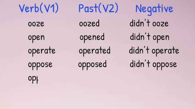 49 Most Useful English Regular Verbs List with N In The Past Tense| Base Form,V2 ,Negative смотреть онлайн
