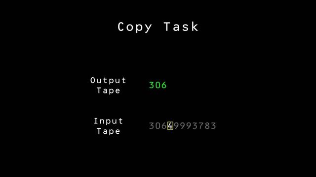 Learning Simple Algorithms from Examples смотреть онлайн