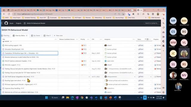 DASH Behavioral Model WG Dec 1 2022 смотреть онлайн