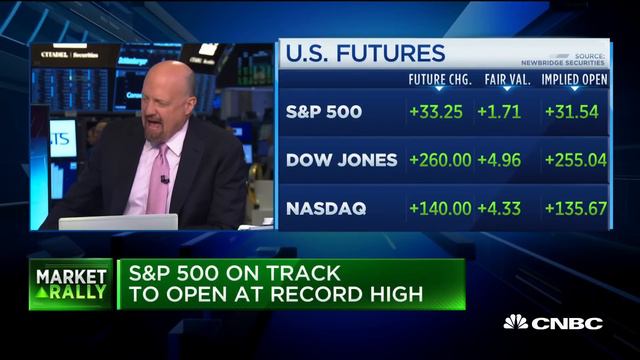 Cramer: Trump's Huawei reversal may suggest 'something afoot' in trade talks смотреть онлайн