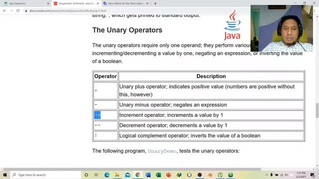 Java - Oracle #4b - Simple Assignment, Arithmatic, Unary Operators смотреть онлайн