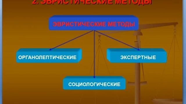 Пилотные проекты