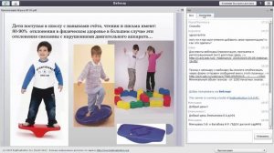 Организация игровой деятельности детей в условиях реализации ФГОС дошкольного образования