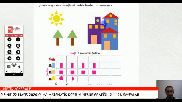2 SINIF 22 MAYIS 2020 CUMA MATEMATİK DOSTUM NESNE GRAFİĞİ 121 128 SAYFALARI KONU ANLATIMI смотреть онлайн
