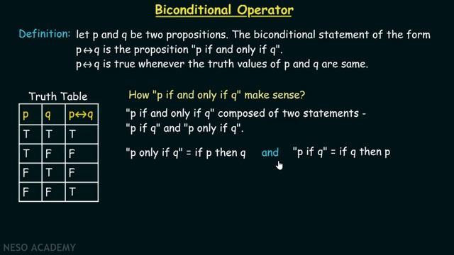 Logical Operators − Biconditional Operator смотреть онлайн